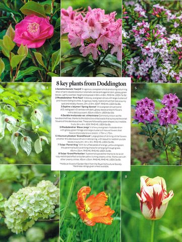Gardens Illustrated Magazine March 2025